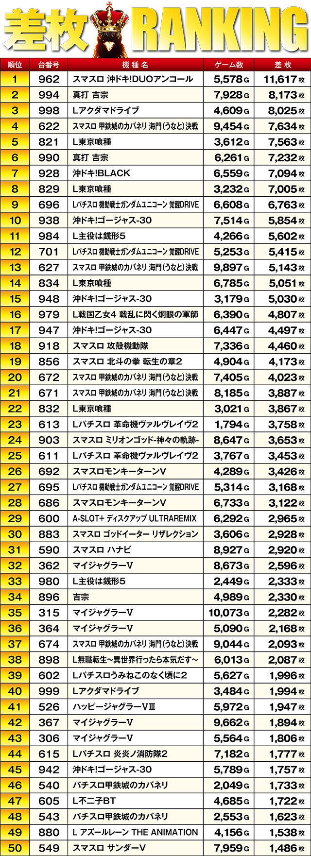 https://cdn.p-town.dmm.com/editor/ライティングZERO/TSUBAME決勝戦/kekka/2026/04tsuki/0426_sugakawa/top.jpg