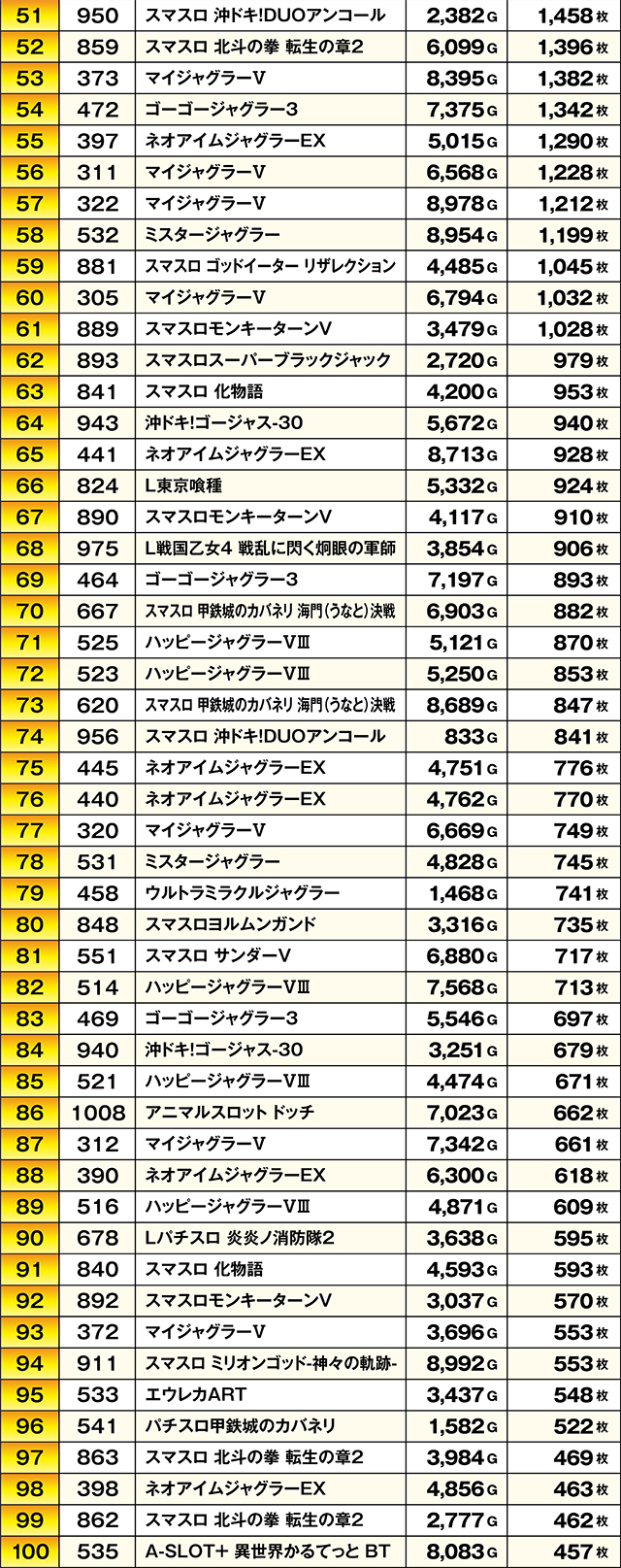 https://cdn.p-town.dmm.com/editor/ライティングZERO/TSUBAME決勝戦/kekka/2026/04tsuki/0426_sugakawa/top.jpg