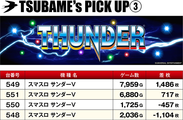 https://cdn.p-town.dmm.com/editor/ライティングZERO/TSUBAME決勝戦/kekka/2026/04tsuki/0426_sugakawa/top.jpg