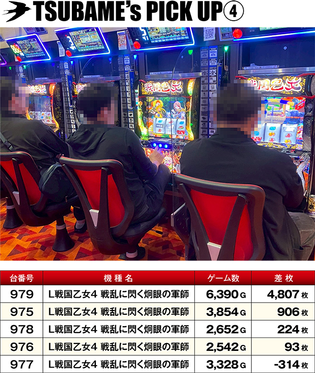 https://cdn.p-town.dmm.com/editor/ライティングZERO/TSUBAME決勝戦/kekka/2026/04tsuki/0426_sugakawa/top.jpg