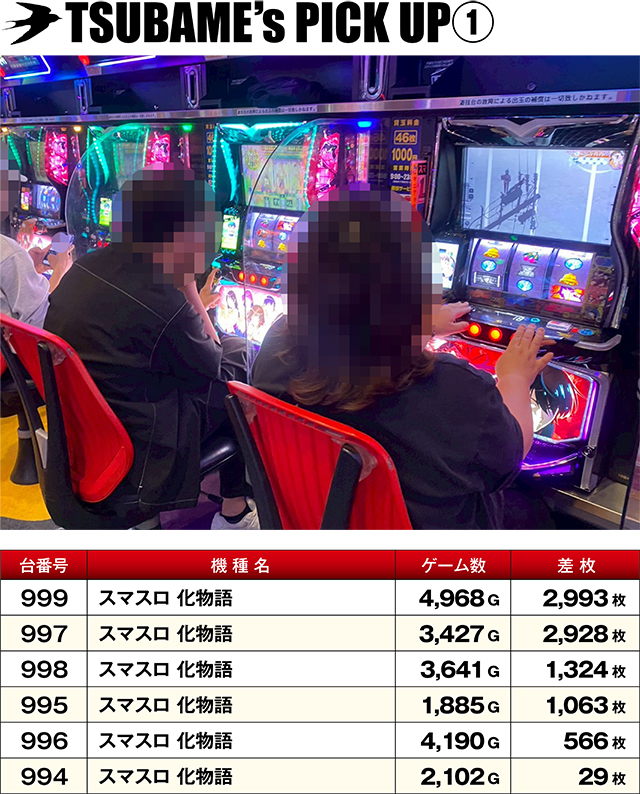 https://cdn.p-town.dmm.com/editor/ライティングZERO/TSUBAME決勝戦/kekka/2026/05tsuki/0529_kooriyama/top.jpg
