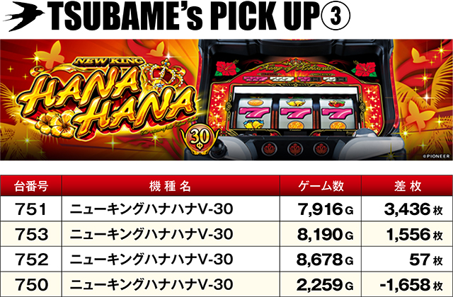 https://cdn.p-town.dmm.com/editor/ライティングZERO/TSUBAME決勝戦/kekka/2026/05tsuki/0529_kooriyama/top.jpg