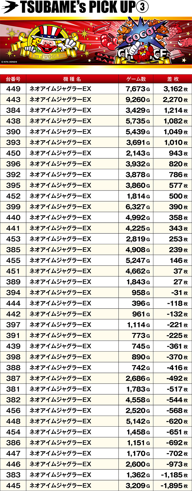 https://cdn.p-town.dmm.com/editor/ライティングZERO/TSUBAME決勝戦/kekka/2026/05tsuki/0529_sugakawa/top.jpg