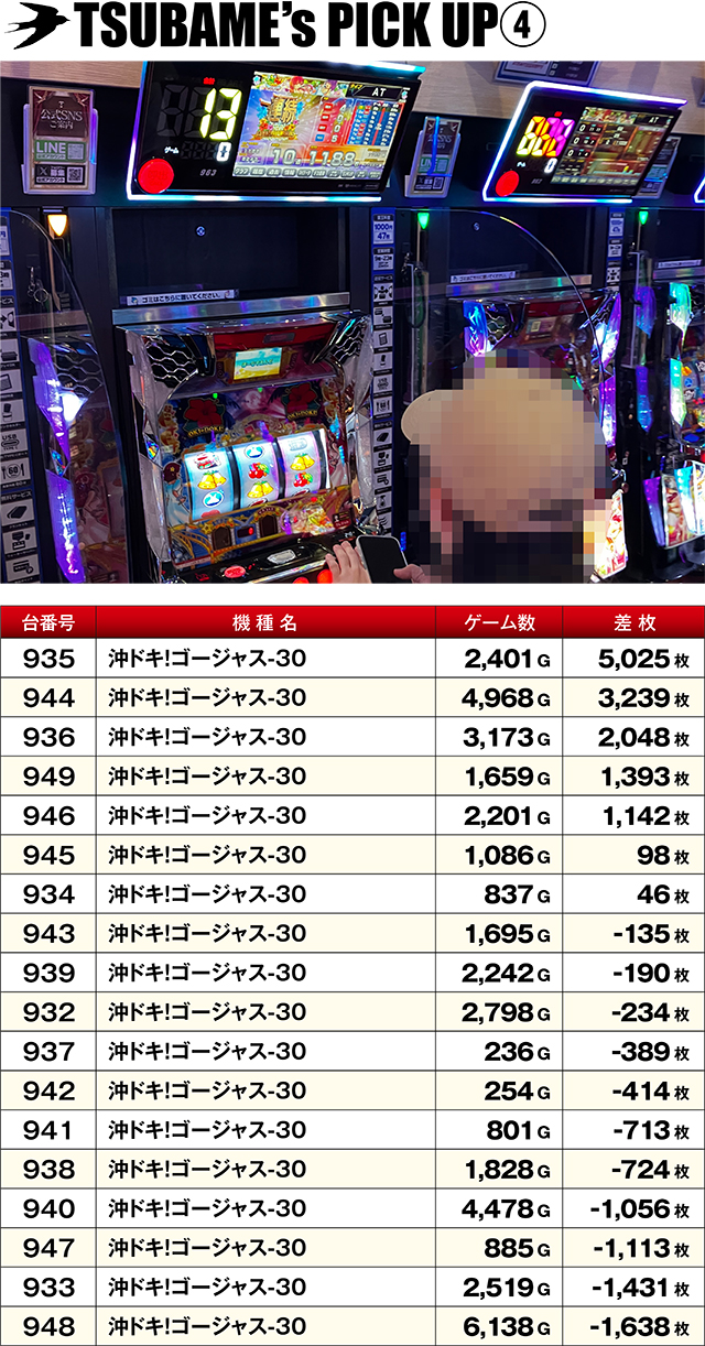 https://cdn.p-town.dmm.com/editor/ライティングZERO/TSUBAME決勝戦/kekka/2026/05tsuki/0529_sugakawa/top.jpg