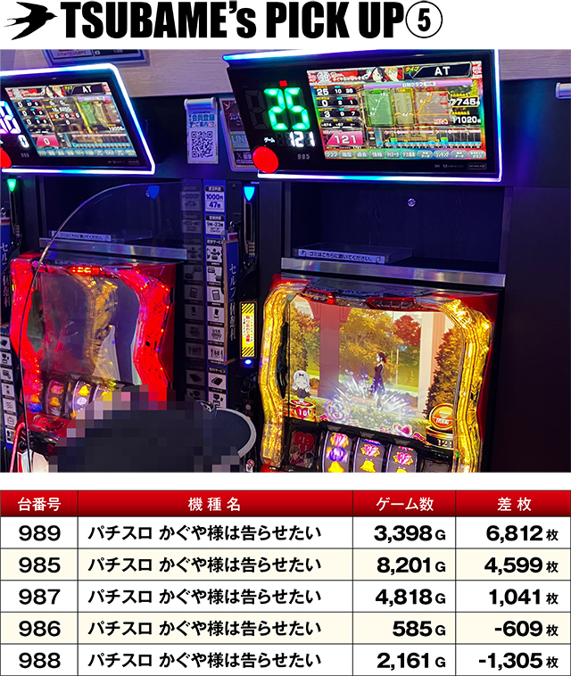 https://cdn.p-town.dmm.com/editor/ライティングZERO/TSUBAME決勝戦/kekka/2026/05tsuki/0529_sugakawa/top.jpg