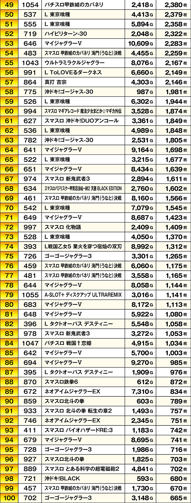 https://cdn.p-town.dmm.com/editor/ライティングZERO/TSUBAME決勝戦/kekka/2026/06tsuki/0629_kooriyama/top.jpg