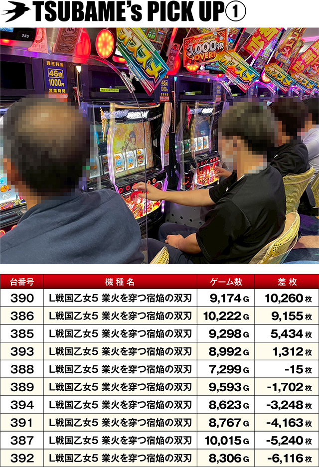 https://cdn.p-town.dmm.com/editor/ライティングZERO/TSUBAME決勝戦/kekka/2026/06tsuki/0629_kooriyama/top.jpg