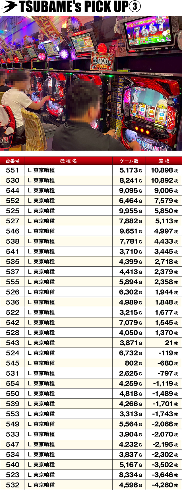 https://cdn.p-town.dmm.com/editor/ライティングZERO/TSUBAME決勝戦/kekka/2026/06tsuki/0629_kooriyama/top.jpg