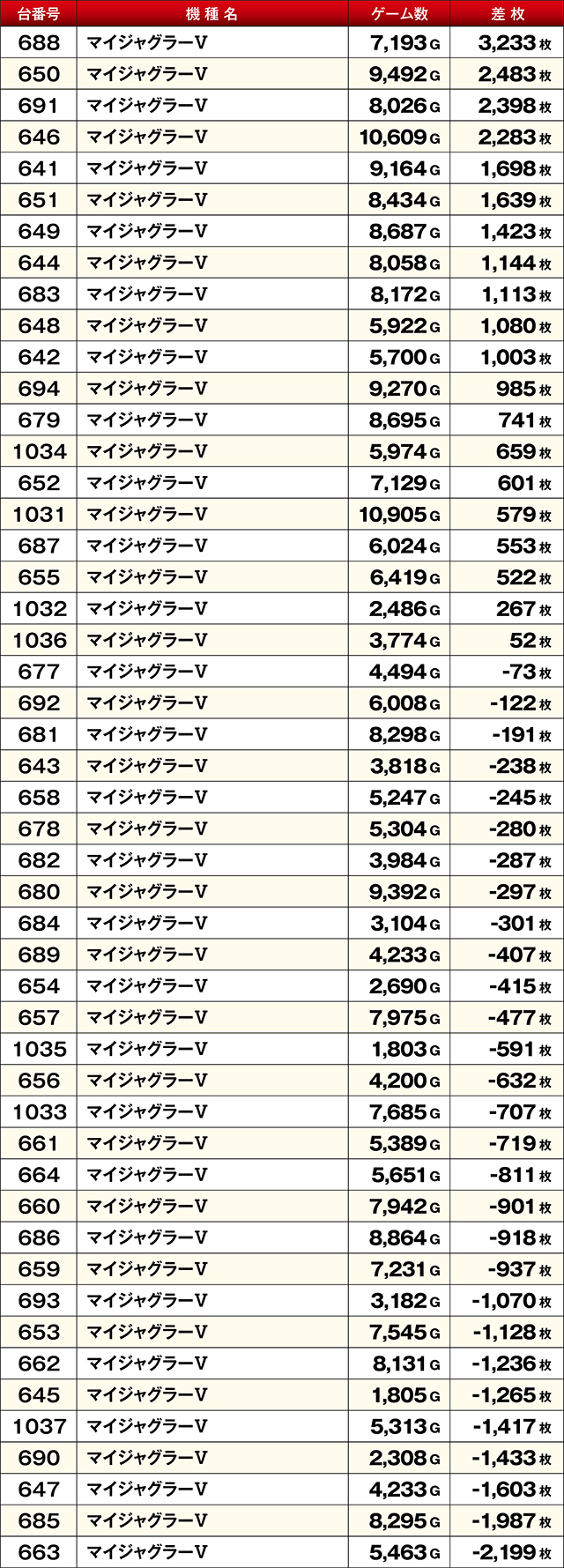 https://cdn.p-town.dmm.com/editor/ライティングZERO/TSUBAME決勝戦/kekka/2026/06tsuki/0629_kooriyama/top.jpg