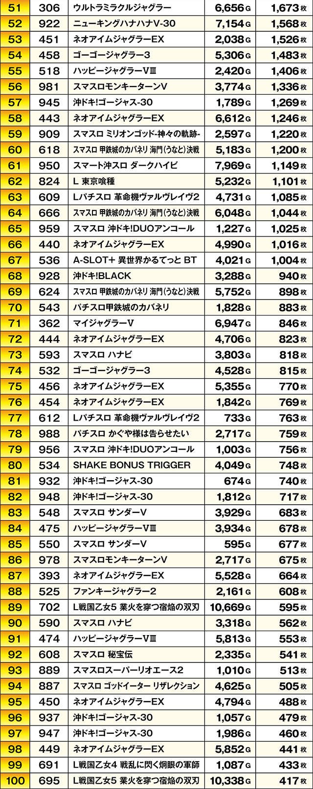 https://cdn.p-town.dmm.com/editor/ライティングZERO/TSUBAME決勝戦/kekka/2026/06tsuki/0629_sugakawa/top.jpg