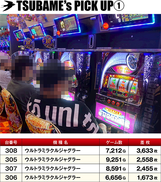 https://cdn.p-town.dmm.com/editor/ライティングZERO/TSUBAME決勝戦/kekka/2026/06tsuki/0629_sugakawa/top.jpg