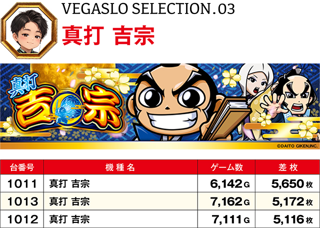 https://cdn.p-town.dmm.com/editor/ライティングZERO/VEGA_SLO_SELECTION/kekka/2026/05tsuki/0530/top.jpg