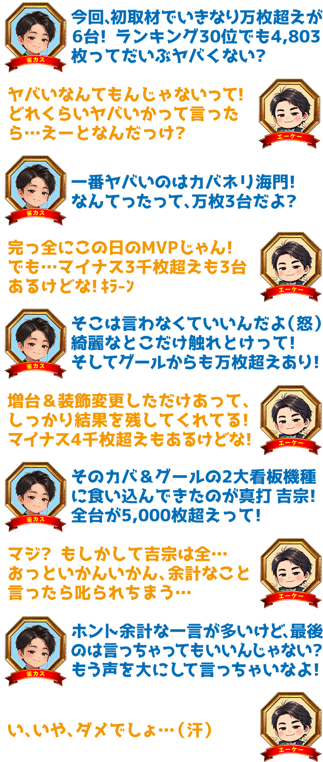 https://cdn.p-town.dmm.com/editor/ライティングZERO/VEGA_SLO_SELECTION/kekka/2026/05tsuki/0530/top.jpg