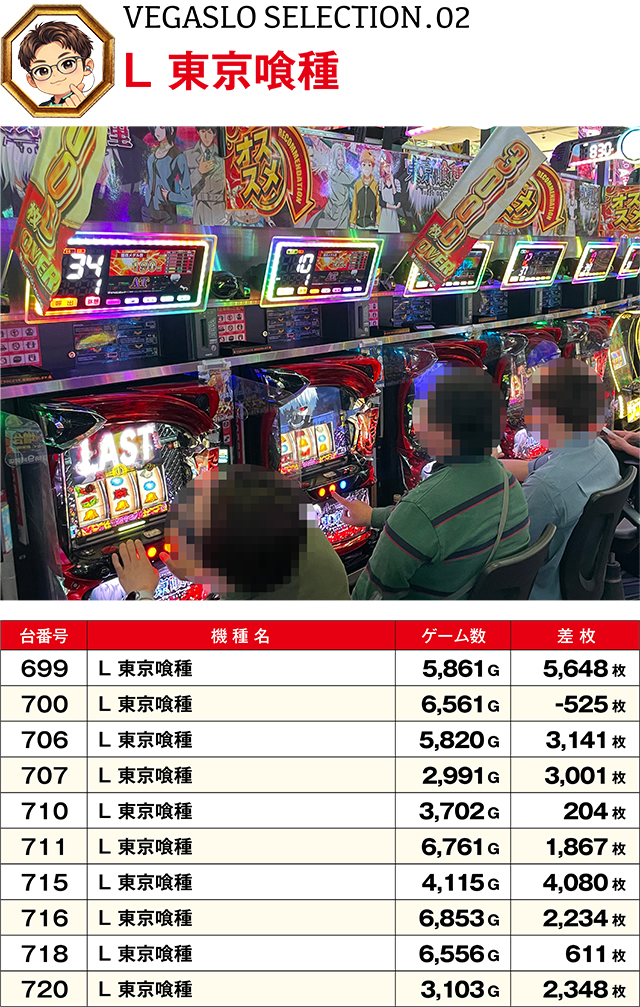 https://cdn.p-town.dmm.com/editor/ライティングZERO/VEGA_SLO_SELECTION/kekka/2026/06tsuki/0610/top.jpg