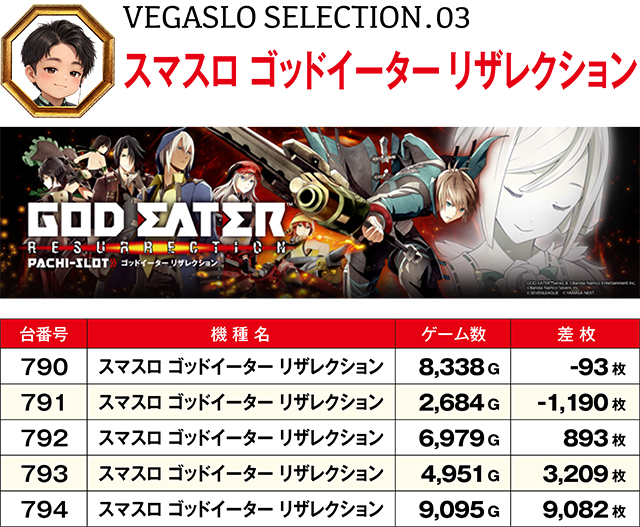 https://cdn.p-town.dmm.com/editor/ライティングZERO/VEGA_SLO_SELECTION/kekka/2026/06tsuki/0610/top.jpg
