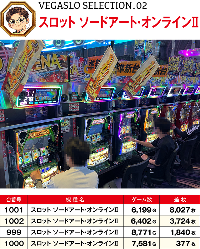 https://cdn.p-town.dmm.com/editor/ライティングZERO/VEGA_SLO_SELECTION/kekka/2026/06tsuki/0620/top.jpg