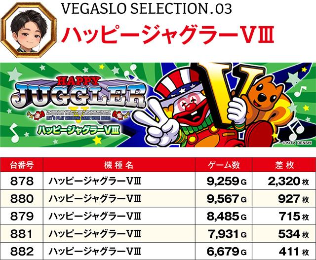 https://cdn.p-town.dmm.com/editor/ライティングZERO/VEGA_SLO_SELECTION/kekka/2026/06tsuki/0620/top.jpg
