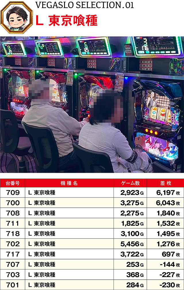 https://cdn.p-town.dmm.com/editor/ライティングZERO/VEGA_SLO_SELECTION/kekka/2026/06tsuki/0630/top.jpg