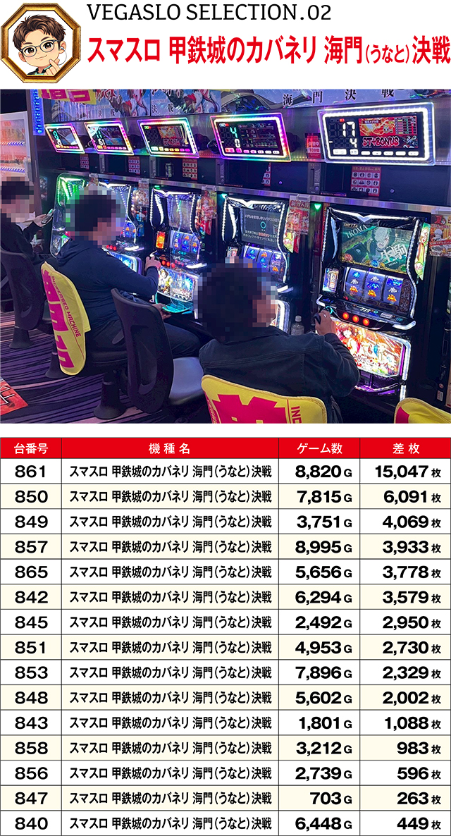 https://cdn.p-town.dmm.com/editor/ライティングZERO/VEGA_SLO_SELECTION/kekka/2026/06tsuki/0630/top.jpg