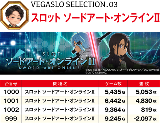 https://cdn.p-town.dmm.com/editor/ライティングZERO/VEGA_SLO_SELECTION/kekka/2026/06tsuki/0630/top.jpg