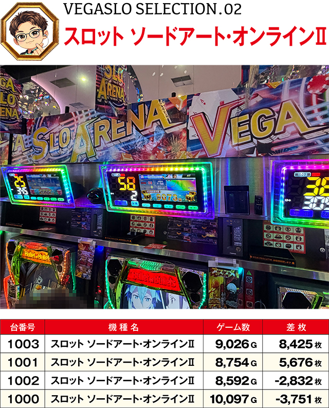 https://cdn.p-town.dmm.com/editor/ライティングZERO/VEGA_SLO_SELECTION/kekka/2026/07tsuki/0720/top.jpg