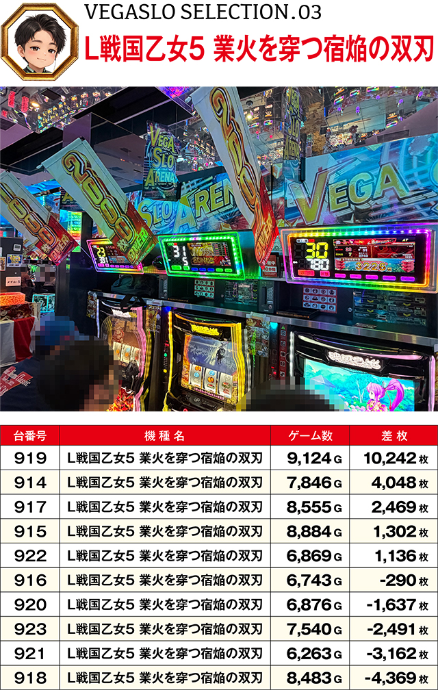 https://cdn.p-town.dmm.com/editor/ライティングZERO/VEGA_SLO_SELECTION/kekka/2026/07tsuki/0720/top.jpg