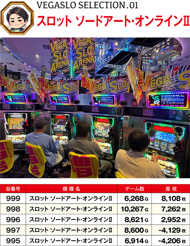 https://cdn.p-town.dmm.com/editor/ライティングZERO/VEGA_SLO_SELECTION/kekka/2026/08tsuki/0810/top.jpg