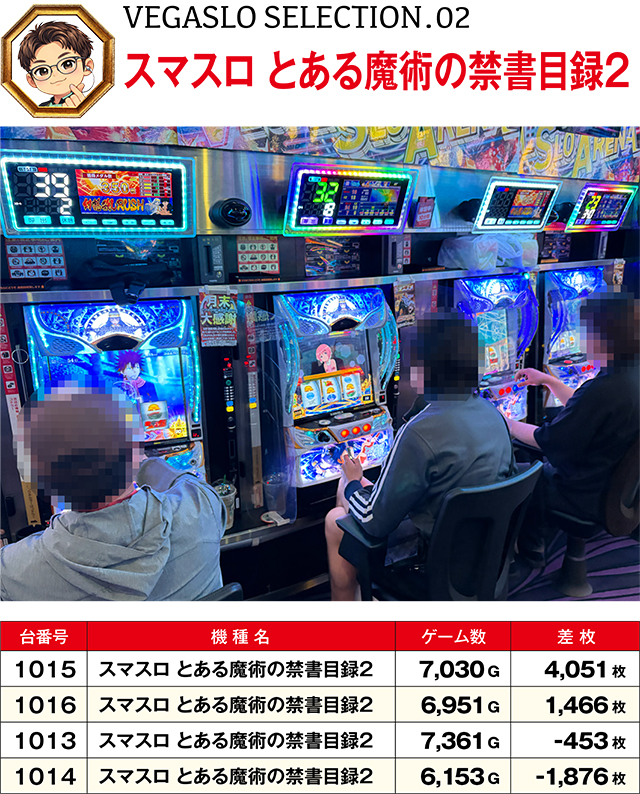 https://cdn.p-town.dmm.com/editor/ライティングZERO/VEGA_SLO_SELECTION/kekka/2026/08tsuki/0830/top.jpg