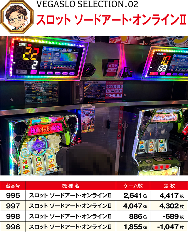 https://cdn.p-town.dmm.com/editor/ライティングZERO/VEGA_SLO_SELECTION/kekka/2026/09tsuki/0910/top.jpg