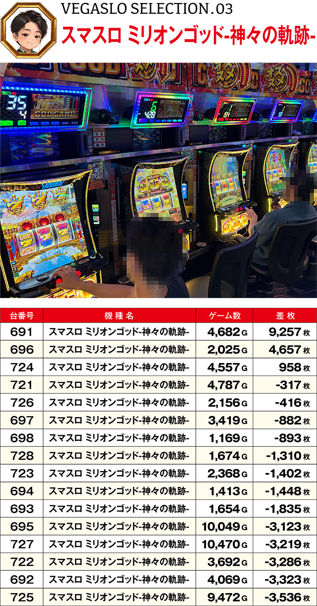 https://cdn.p-town.dmm.com/editor/ライティングZERO/VEGA_SLO_SELECTION/kekka/2026/09tsuki/0910/top.jpg