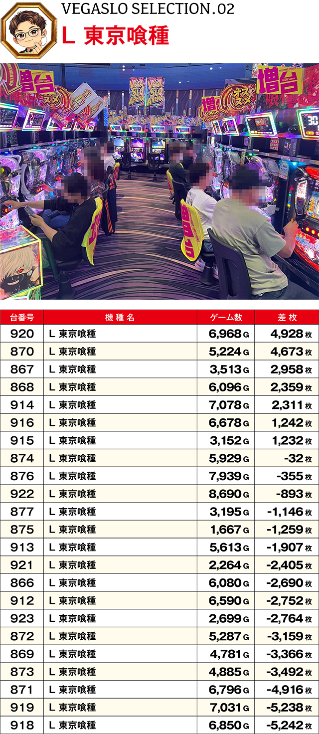https://cdn.p-town.dmm.com/editor/ライティングZERO/VEGA_SLO_SELECTION/kekka/2026/09tsuki/0920/top.jpg