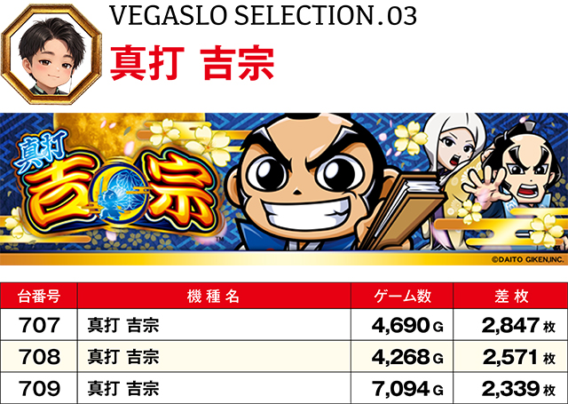 https://cdn.p-town.dmm.com/editor/ライティングZERO/VEGA_SLO_SELECTION/kekka/2026/09tsuki/0920/top.jpg