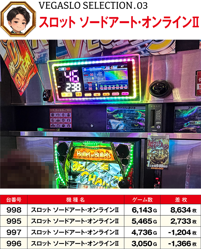 https://cdn.p-town.dmm.com/editor/ライティングZERO/VEGA_SLO_SELECTION/kekka/2026/09tsuki/0930/top.jpg