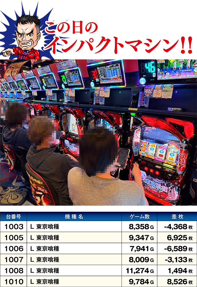 https://cdn.p-town.dmm.com/editor/ライティングZERO/W_impact/kekka/2026/07tsuki/0720_kawaragi/top.jpg