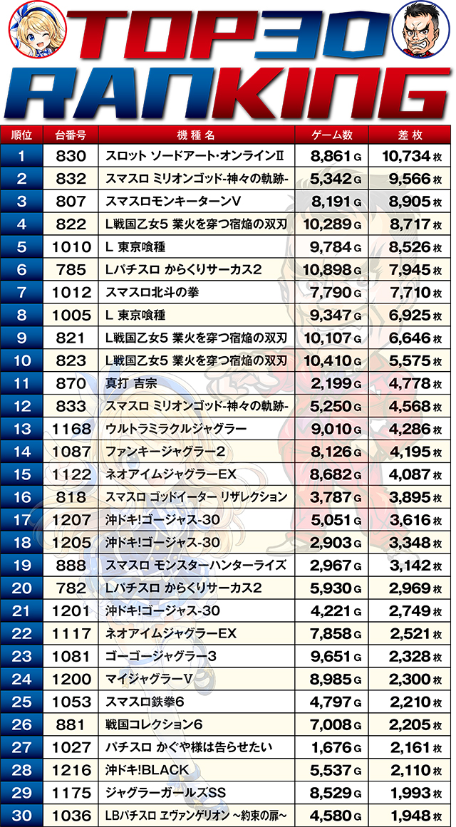 https://cdn.p-town.dmm.com/editor/ライティングZERO/W_impact/kekka/2026/07tsuki/0720_kawaragi/top.jpg