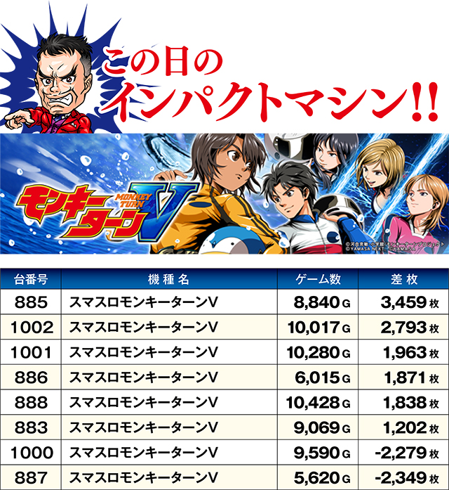 https://cdn.p-town.dmm.com/editor/ライティングZERO/W_impact/kekka/2026/08tsuki/0810_kawaragi/top.jpg