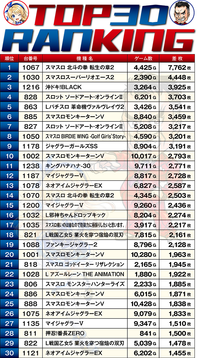 https://cdn.p-town.dmm.com/editor/ライティングZERO/W_impact/kekka/2026/08tsuki/0810_kawaragi/top.jpg