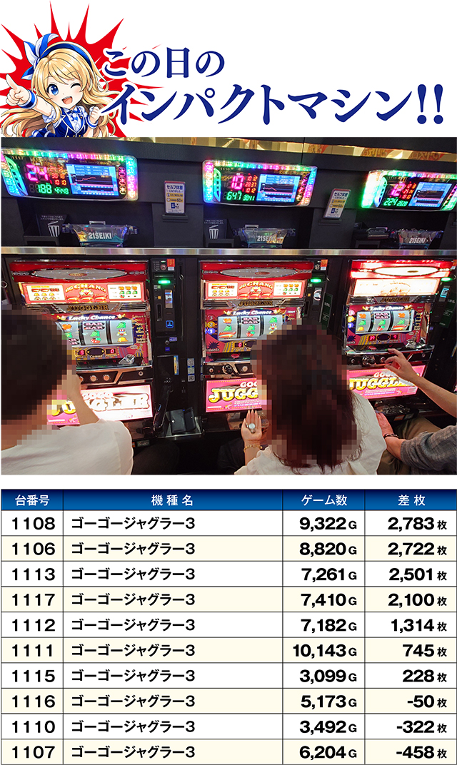 https://cdn.p-town.dmm.com/editor/ライティングZERO/W_impact/kekka/2026/09tsuki/0920_21seiki/top.jpg