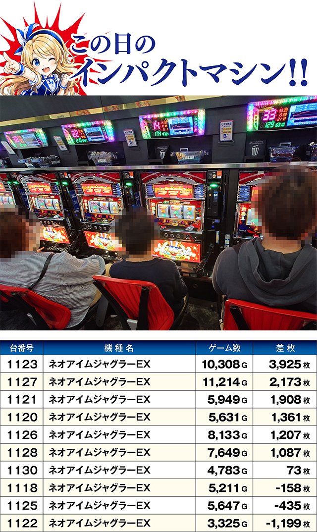 https://cdn.p-town.dmm.com/editor/ライティングZERO/W_impact/kekka/2026/09tsuki/0920_21seiki/top.jpg