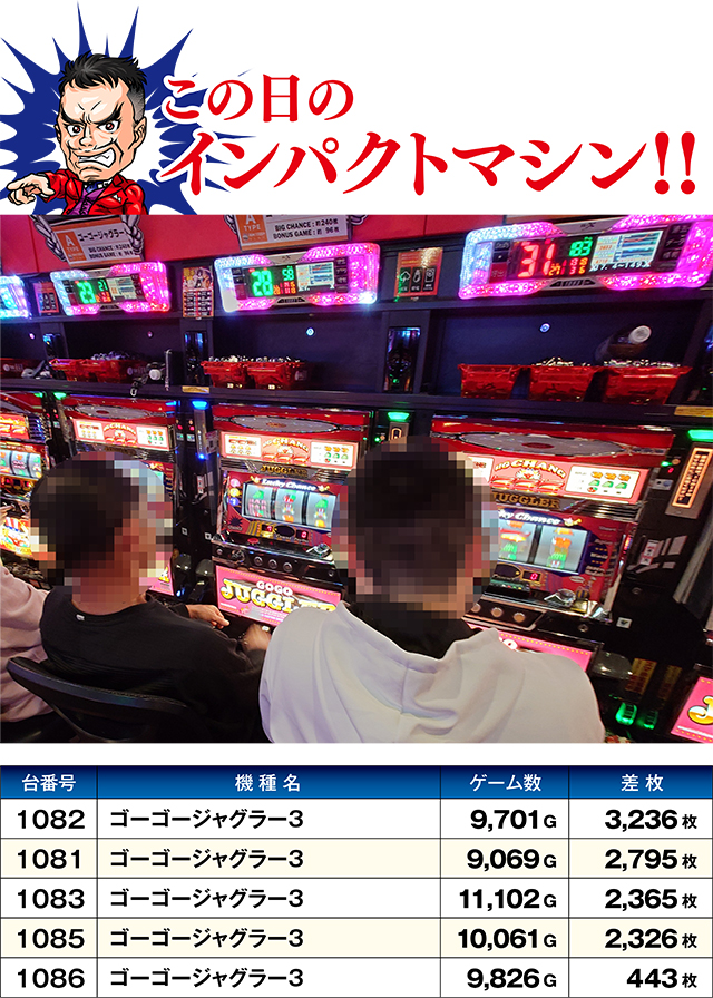 https://cdn.p-town.dmm.com/editor/ライティングZERO/W_impact/kekka/2026/09tsuki/0920_kawaragi/top.jpg