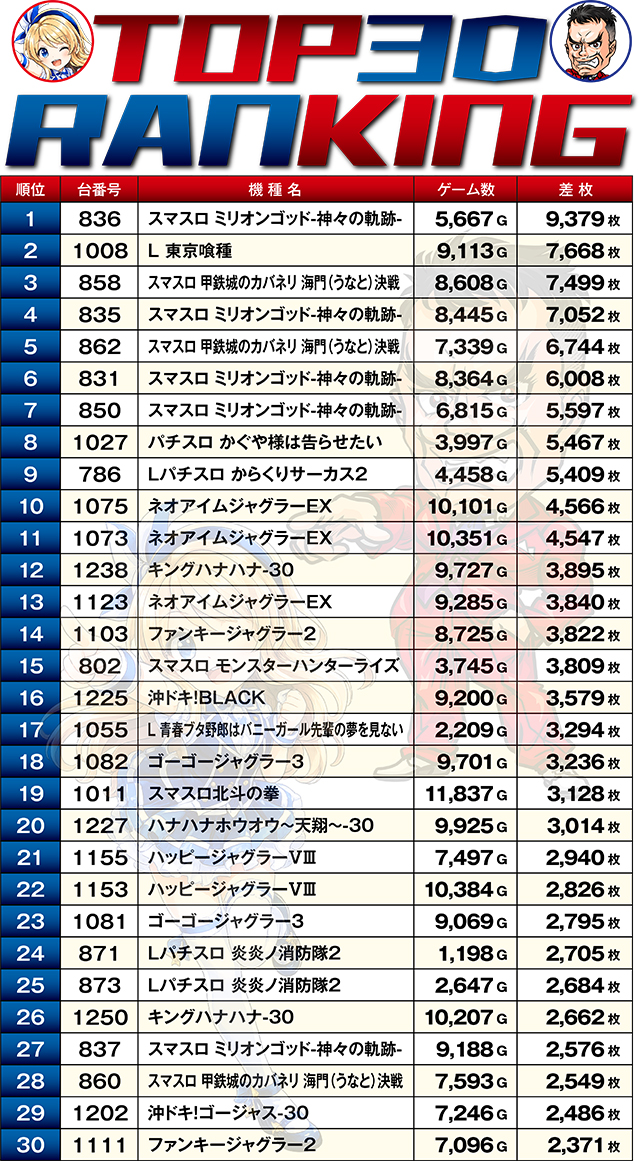 https://cdn.p-town.dmm.com/editor/ライティングZERO/W_impact/kekka/2026/09tsuki/0920_kawaragi/top.jpg