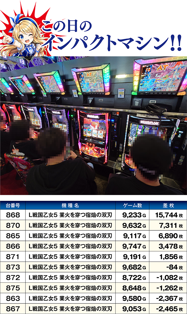 https://cdn.p-town.dmm.com/editor/ライティングZERO/W_impact/kekka/2026/10tsuki/1010_21seiki/top.jpg