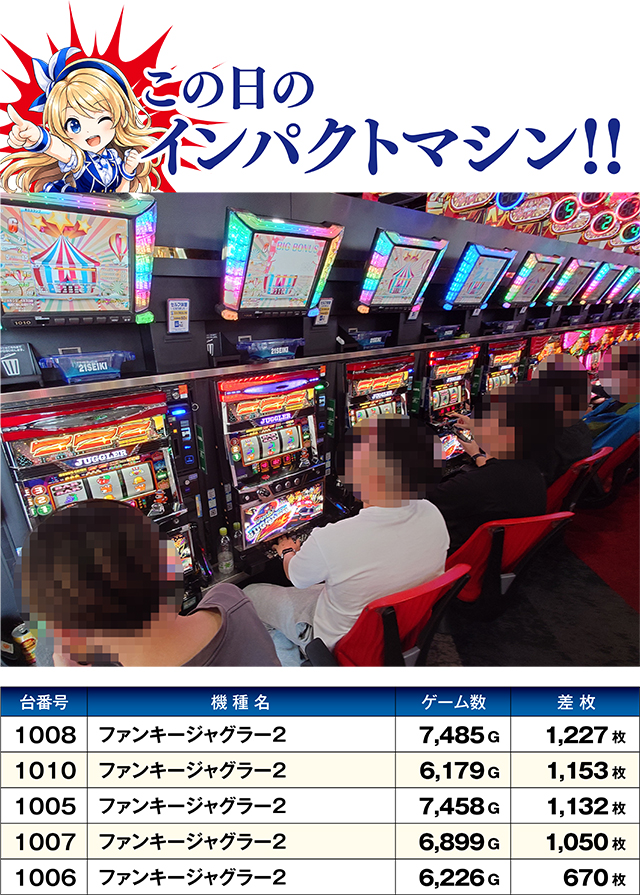 https://cdn.p-town.dmm.com/editor/ライティングZERO/W_impact/kekka/2026/10tsuki/1010_21seiki/top.jpg