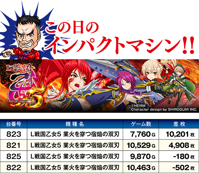 https://cdn.p-town.dmm.com/editor/ライティングZERO/W_impact/kekka/2026/10tsuki/1010_kawaragi/top.jpg