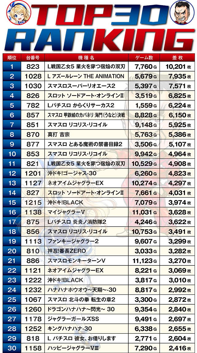 https://cdn.p-town.dmm.com/editor/ライティングZERO/W_impact/kekka/2026/10tsuki/1010_kawaragi/top.jpg