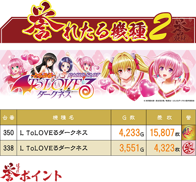 https://cdn.p-town.dmm.com/editor/ライティングZERO/homare_syuzai/kekka/2026/02tsuki/0211_jam_nobechi/top.jpg