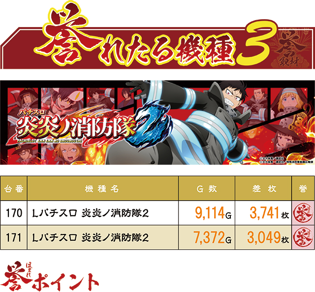 https://cdn.p-town.dmm.com/editor/ライティングZERO/homare_syuzai/kekka/2026/02tsuki/0211_jam_nobechi/top.jpg