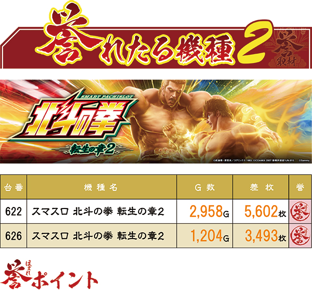 https://cdn.p-town.dmm.com/editor/ライティングZERO/homare_syuzai/kekka/2026/02tsuki/0218_jam_aomori/top.jpg