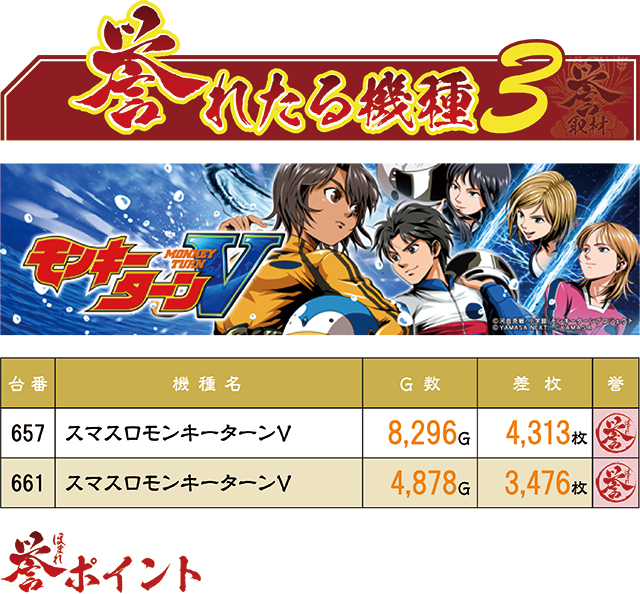 https://cdn.p-town.dmm.com/editor/ライティングZERO/homare_syuzai/kekka/2026/02tsuki/0218_jam_aomori/top.jpg