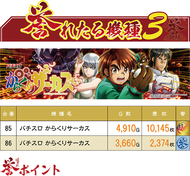 https://cdn.p-town.dmm.com/editor/ライティングZERO/homare_syuzai/kekka/2026/02tsuki/0221_jam_nobechi/top.jpg